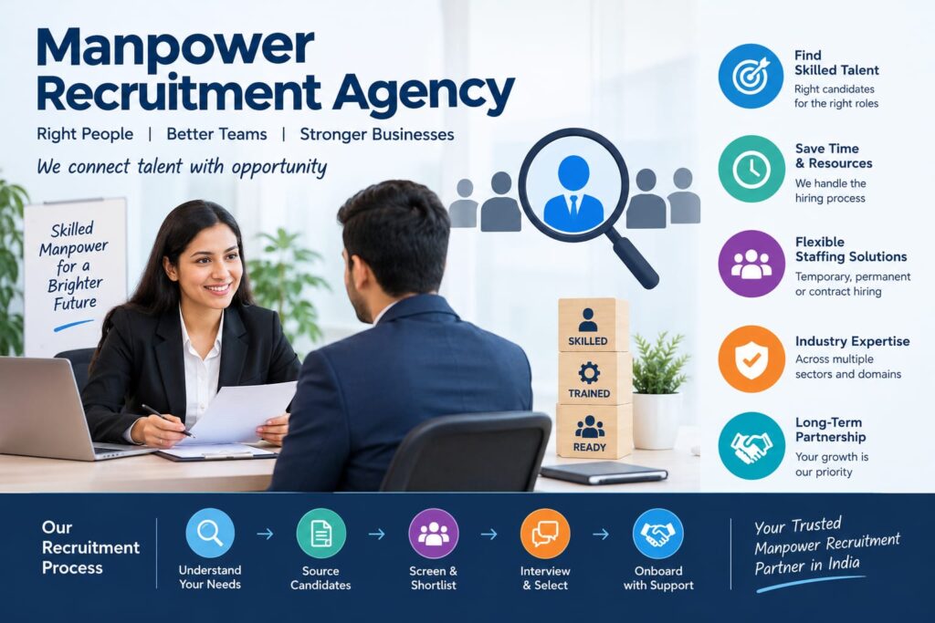 Manpower recruitment agency
