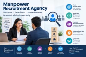 Manpower recruitment agency